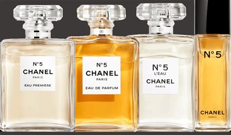 chanel's no 5 collection.